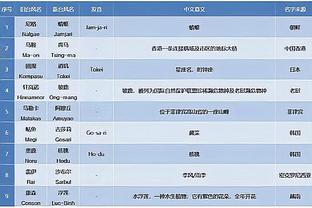 江南app官网下载最新版苹果版截图2