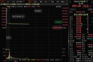 三双预警了又！小萨博尼斯半场8中7砍下14分10篮板6助攻