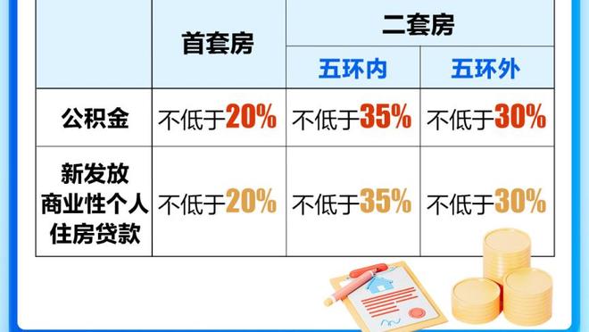 范巴斯滕：莱奥有点像古利特，但后者赢得了金球奖而莱奥还需时间